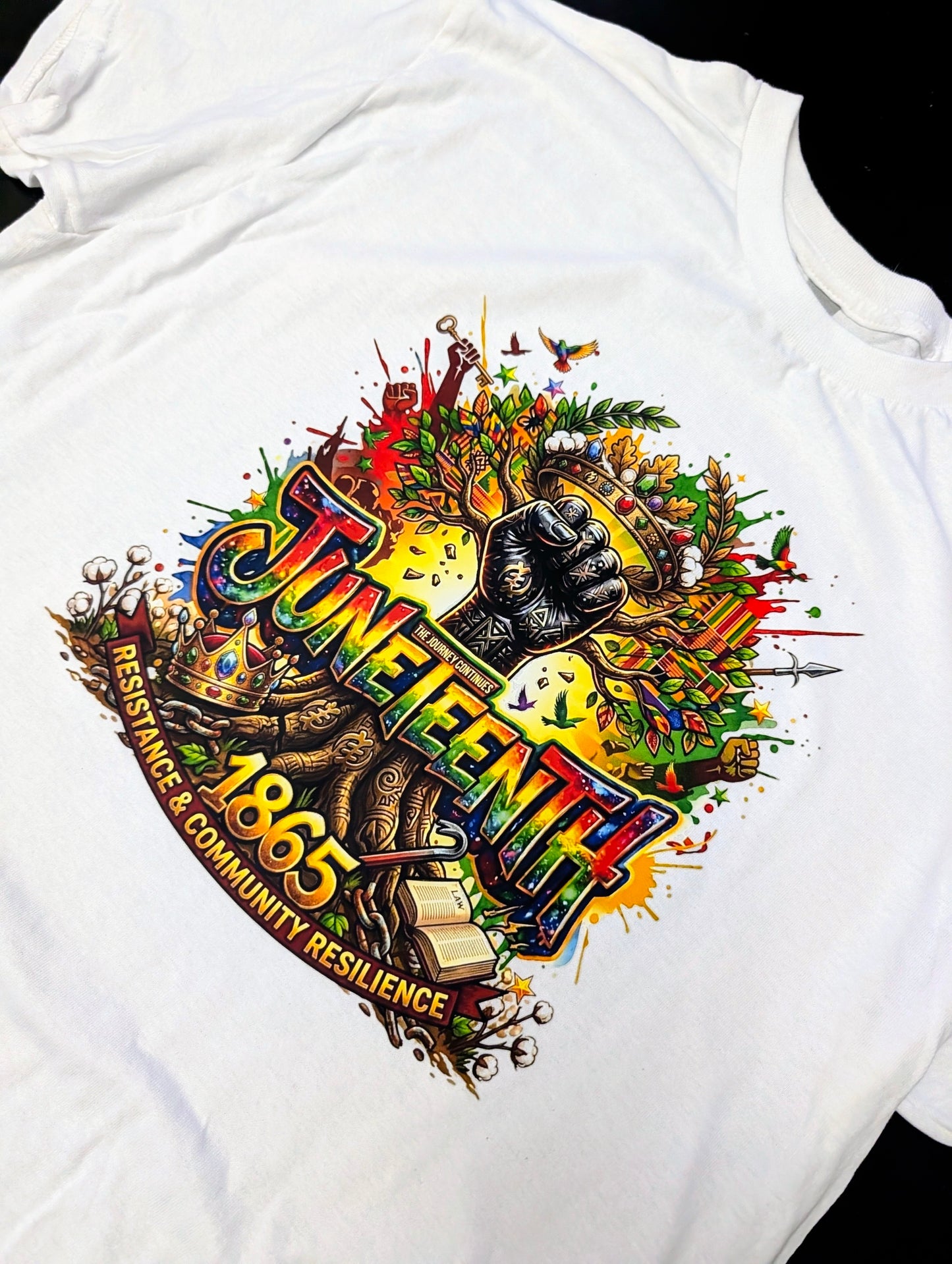 RJM | Customized shirts Photo & Text | Front & Back